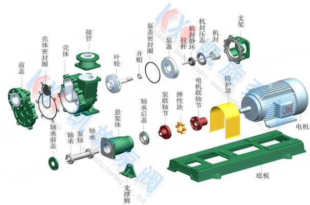 自吸離心泵結構圖 自吸離心泵結構圖